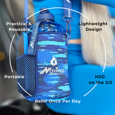 What’s the Point in having Large Water Bottles?