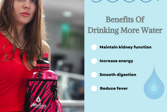 Why a Sports Water Bottle Can Help for All Conditions and Activities