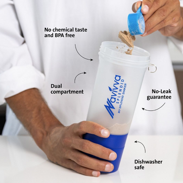 Why are Protein Shaker Bottles so Popular?