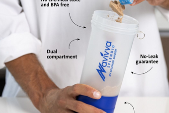 Why are Protein Shaker Bottles so Popular?